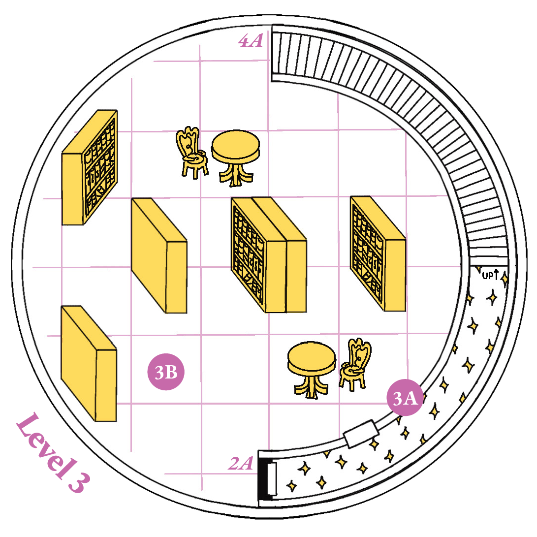Level 3