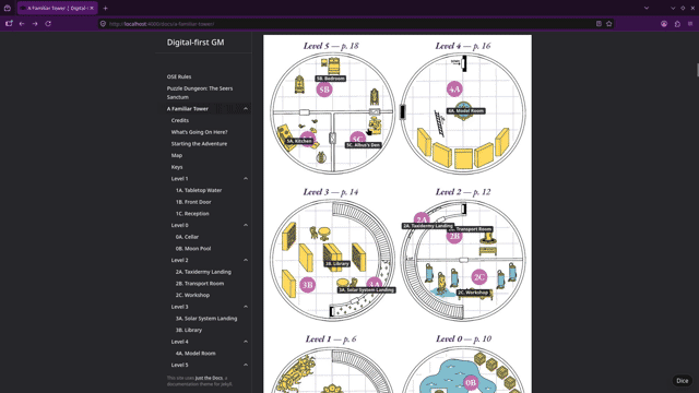 Custom image maps